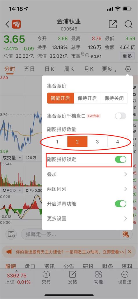 手机版东方财富如何更改个股图表的副图指标数量？ | 跟单网gendan5.com