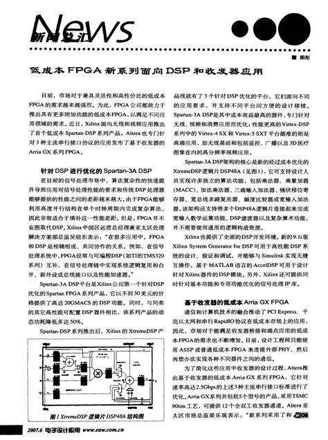 DSP芯片的特点与分类介绍