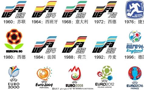 历届欧洲杯足球赛标志图片_公共标识标志_标志图标-图行天下素材网