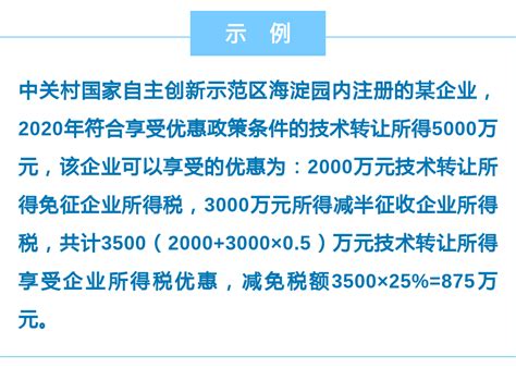 2024年上海市高新技术成果转化认定项目_上海市企业服务云