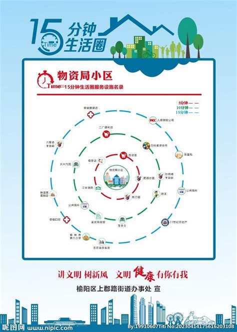 乡村社区生活圈规划——开启有温度的未来乡村生活_配置_发展_单元