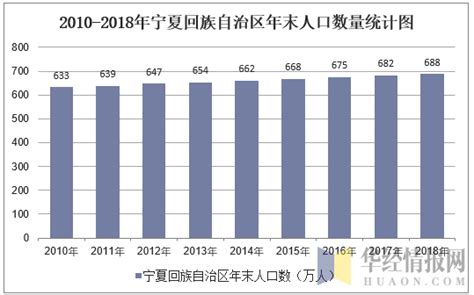 2021年中国枸杞种植面积、产量、出口及主要地区情况分析[图]_财富号_东方财富网