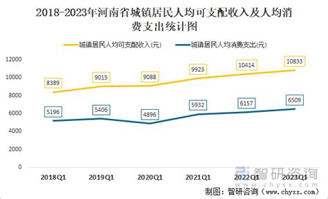 (阳泉市)阳泉市城区2020年国民经济和社会发展统计公报-红黑统计公报库