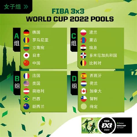三人篮球世界杯分组：中国男女篮均与日本同组_手机新浪网