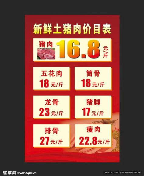 2019福建猪肉价格查询- 福州本地宝