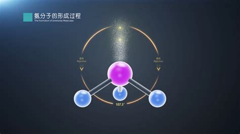 NH3分子的形成过程_火花学院