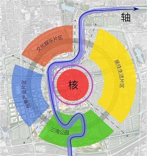扬州市J8单元控制性详细规划局部调整方案_信息公开_扬州市自然资源和规划局江都分局