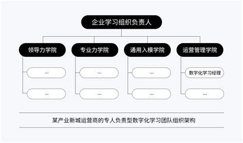 SEO优化关键词布局优化方案分享_北京网站SEO排名优化公司-专业的SEO推广外包服务商-新闻稿发布-优檬科技
