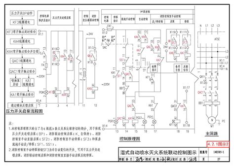 14X505-1：《火灾自动报警系统设计规范》图示-中国建筑标准设计网