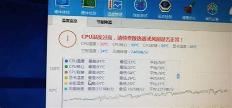 电脑CPU温度多少正常？本文给您答案