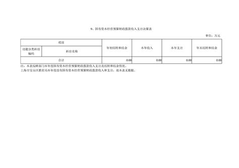 信息来源: 区教育局 发布时间 2023-08-25