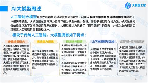 《人工智能大模型产业创新价值研究报告》 | 速途网