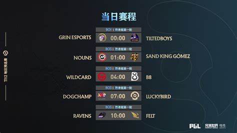 TI8淘汰赛对阵表出炉 首日最后一轮中国队内战_3DM网游