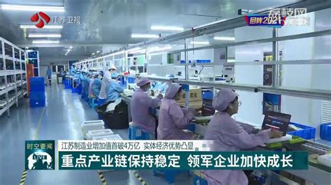 【回眸2021】江苏制造业增加值首破4万亿 实体经济优势凸显-现代快报网