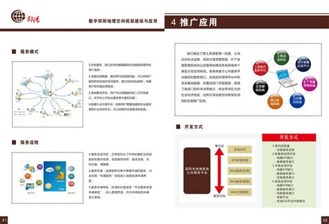 数字邵阳_经典案例_湖北金拓维信息技术有限公司