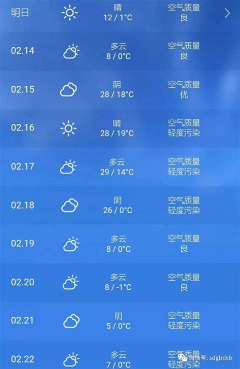 沂源天气预报一周,沂源30天天气预报查询,青岛平度天气_大山谷图库