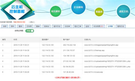 中国不限流量CDN评测-百度云加速 360网站卫士 牛盾云安全 – 兹通 SZTIO