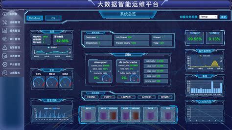 智慧楼宇运维管理方案 - 上海旭纬-IBMS|运维管理|数字孪生|3D数据可视化