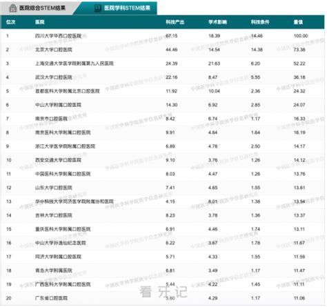 2021年全球钢铁行业市场供需竞争格局分析 中国成为全球最大钢铁产销大国_研究报告 - 前瞻产业研究院