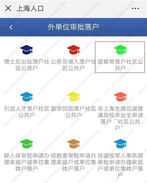 进沪人员上海居转常落户“社区公共户”操作流程2022-上海户口网