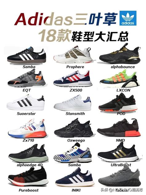 阿迪达斯 S79796_HK,[香港代购]三叶草跑步鞋S79796_HK,adidas 跑步鞋系列,阿迪达斯专卖|CONSLIVE运动城