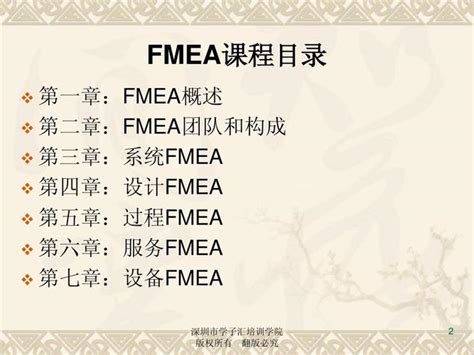 FMEA Explained: 2023 Guide