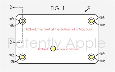 苹果测试带有屏幕指纹传感器的iPhone，或与面部识别共存__财经头条