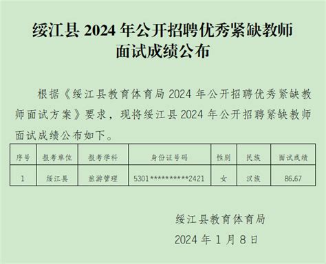 【绥江县教师招聘】绥江县2024年公开招聘优秀紧缺教师面试成绩公布 - 公考上岸吧