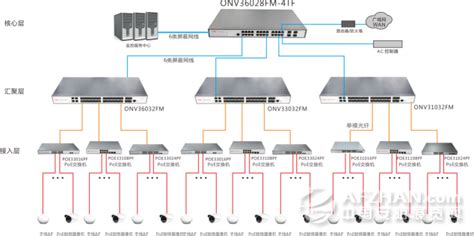 TP-LINK TL-SF1005工业级 VLAN隔离5口百兆导轨式交换机 壁挂安装-阿里巴巴