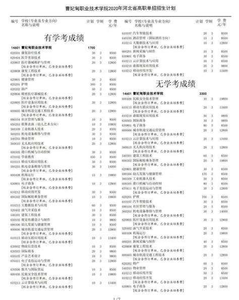 曹妃甸综合保税区,背景底纹,设计素材,设计,汇图网www.huitu.com