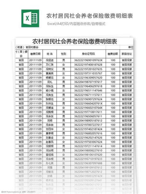 新农保缴费档次和收益明细表-普普保