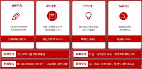 智慧党建平台-民政-长沙杰一信息技术有限公司