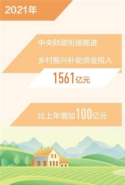 年均增长8.2%!“十三五”期间济宁城乡居民收入稳步提升-济宁搜狐焦点