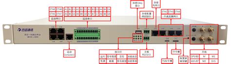 多合一控制器-南京奥联新能源有限公司