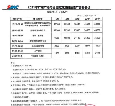 2021年广东广播电视台南方卫视频道广告刊例价格-荔枝网