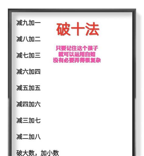 【PS小技巧】十分钟学会如何制作一个爱心小房子_小白也能学设计-站酷ZCOOL