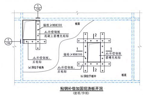 墙体加固 - 北京太和宏业建筑工程有限公司