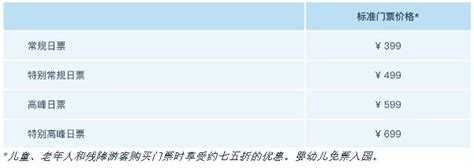 上海迪斯尼年卡多少钱 2019上海迪士尼年卡价格+种类+有效期+常见问题_旅泊网