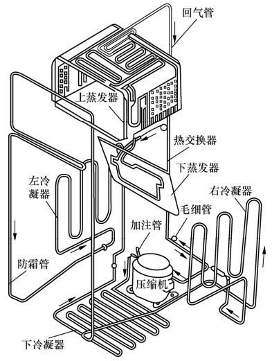 电冰箱压缩机启动方式工作原理及接线方式--打印文章