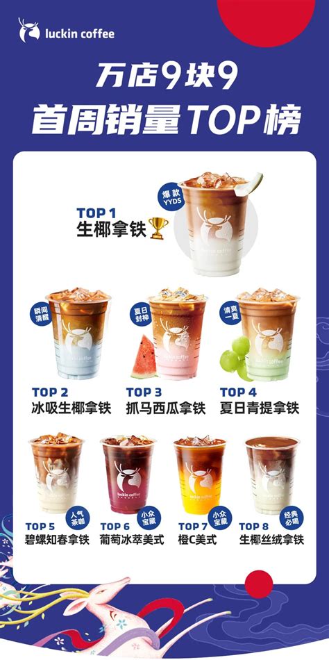 茶饮料十大品牌排行榜-排行榜123网