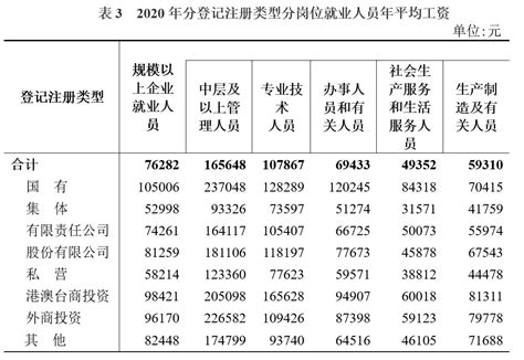 2017年前三季度海南省生产总值3213.68亿元 同比增长7.5%