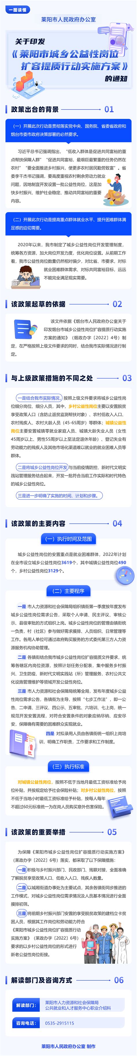 莱阳网站建设_莱阳网站优化_莱阳抖音运营商-烟台聚维网络科技有限公司
