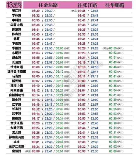 ★上海14条地铁线时刻表（最新）