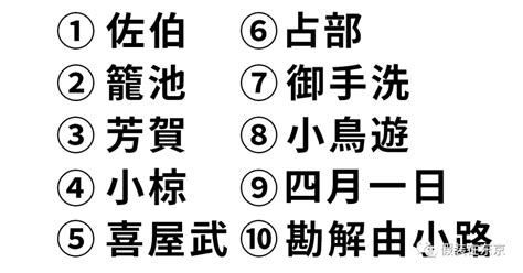 日语五十音图为什么分平假名和片假名? - 知乎