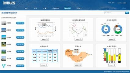 南京优化型网站 的图像结果