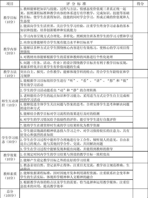 关于第九届湖北省高等学校教学成果奖评审结果的公示（含获奖成果名单）-国家级教学成果奖申报网