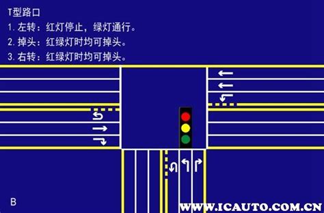 无信号灯丁字路口的交通规则图,没有红绿灯的丁字路口的交通规则图-妙妙懂车