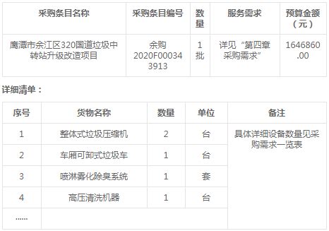 简单招投标流程图,招投标流程图,招投标15个时间节点图(第5页)_大山谷图库