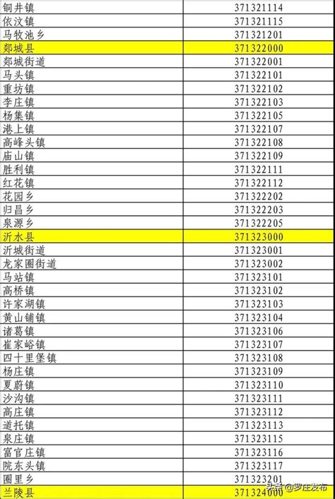 最新消息！临沂北京路沂河大桥拓宽改造工程开工了！ - 临沂信息网