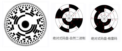 测速传感器-北京欧卡技术有限公司